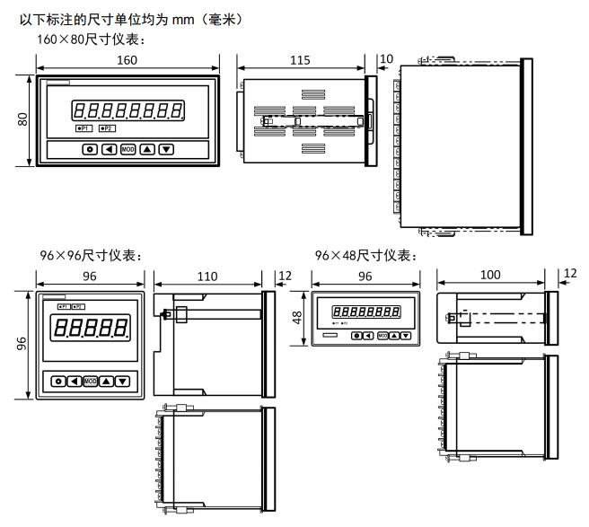 CHN計數(shù)器、計米器的外形尺寸.jpg